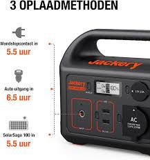 Jackery Draagbare Powerstation 240 met Zonnepaneel