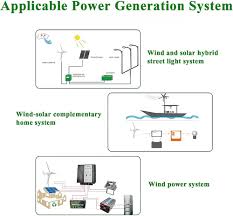 Windturbines met Generator en Controller 400W 500W