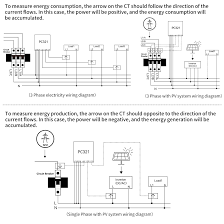 OWON Tuya Slimme 3-Fasen Wifi Energiemonitor