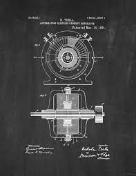 Tesla Wisselende Stroom Generator Patent Print